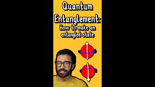 Quantum Entanglement: How to Create an Entangled State shorts