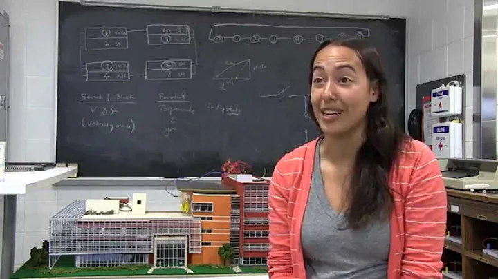 Meet Our Graduate Students: Cecilia Klauber (MS, E...