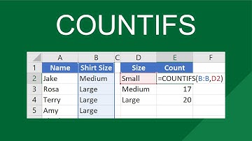 COUNTIFS function in #excel