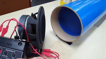 158 Closed Pipe Resonance