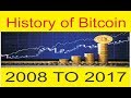 Bitcoin: If you had invested ₹386 in bitcoin in 2010 this is how rich
you would be Bitcoin Rate In Inr In 2010