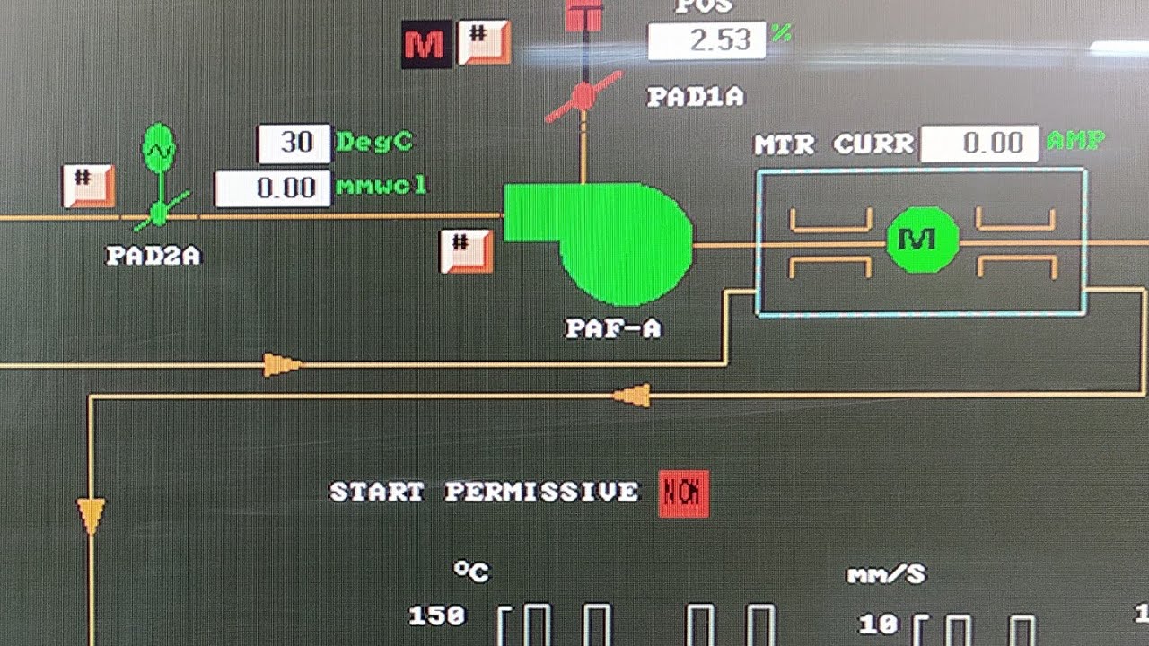 Primary Air Fan /PA Fan Working in Thermal Power Plant , lifting of