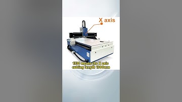 Leapion Laser Machine-How to choose right size of CNC Router