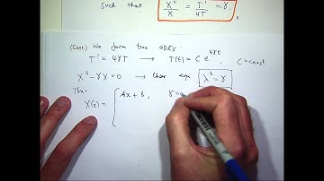Heat equation: Separation of variables