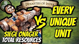SIEGE ONAGER (Celts) vs EVERY UNIQUE UNIT (Total Resources) | AoE II: DE