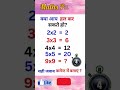 🔥🤯 Maths Puzzle | Maths Tricks#maths #tricksandsolutions #puzzle #trending