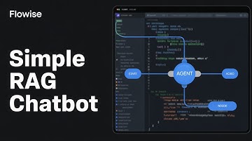 Implementing RAG with Flowise, Pinecone & Google Drive