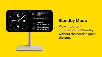 Zoho One: Interactive Widgets and more with iOS 17