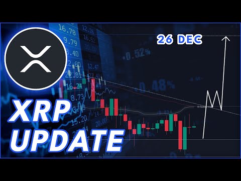 Video preview for RIPPLE XRP PRICE PREDICTION 2025