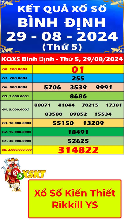 Xổ số Bình Định ngày 29 tháng 8 | XSBDI - KQXSBDI - SXBDI | Xổ số kiến ...