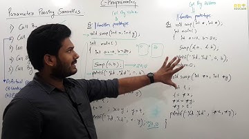 Call By Address | Call By Reference | C Programming | By Akash Shukla