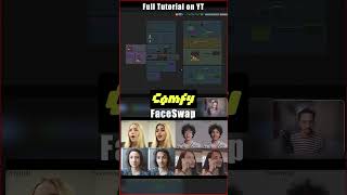I Tried MiniMax H3 FaceSwap in ComfyUI For VFX — Here’s What Happened