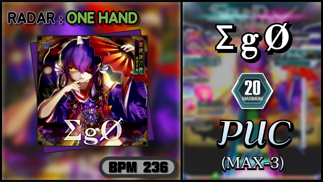 【SDVX】ΣgØ (MXM) PUC