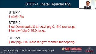 Installation, Download & Verify Apache PIG
