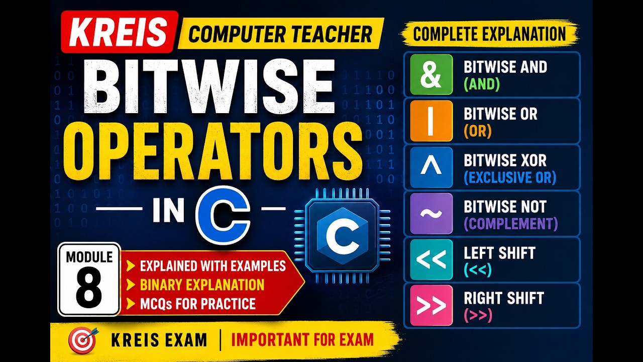 Bitwise Operators in C | AND, OR, XOR, NOT, Shift Operators | KREIS Computer Teacher Preparation