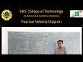Four bar Velocity Diagram #snsinstitutions #snsdesignthinkers #designthinking