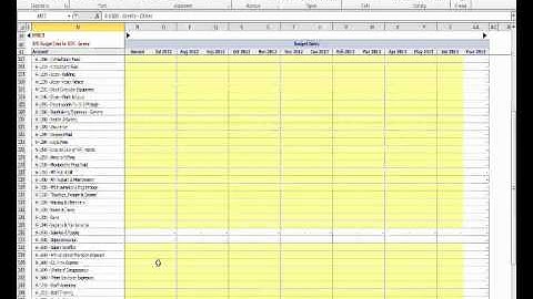 Budget Model for a BudgetLink client