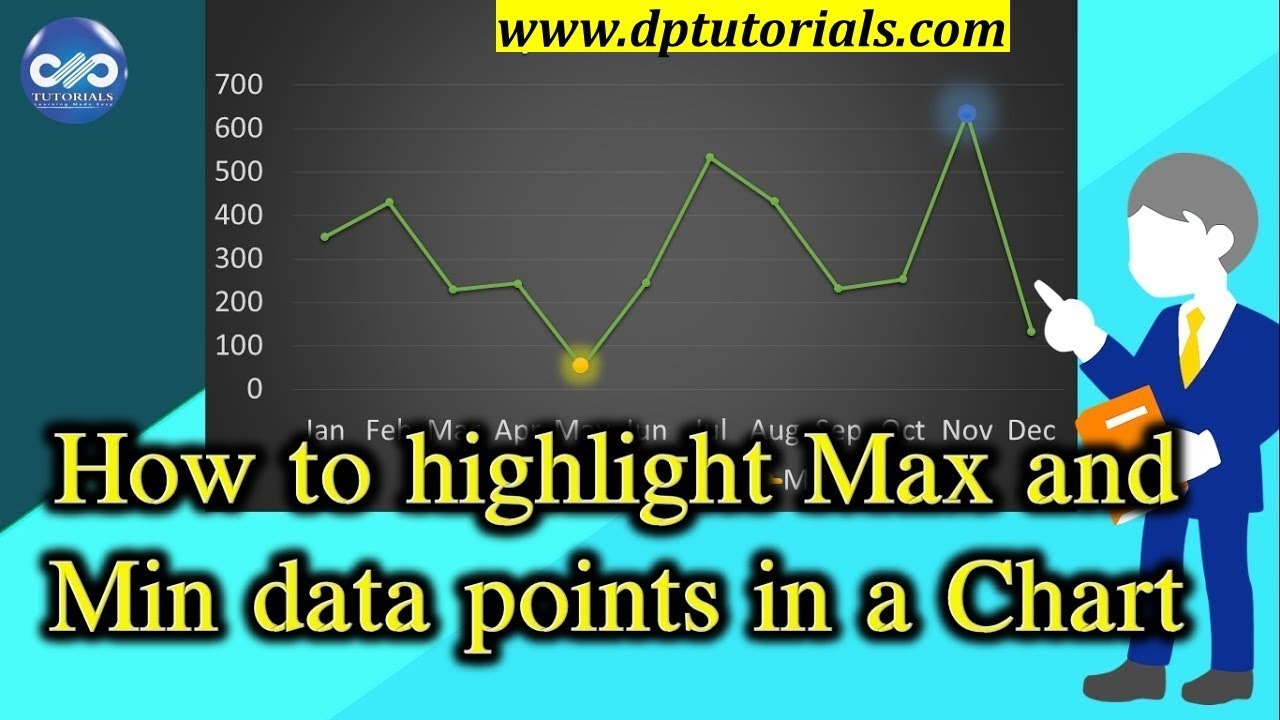 Highlight Data Point In Excel Line Chart
