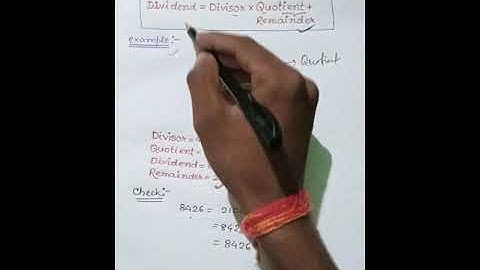 Division Algorithm|#shorts.