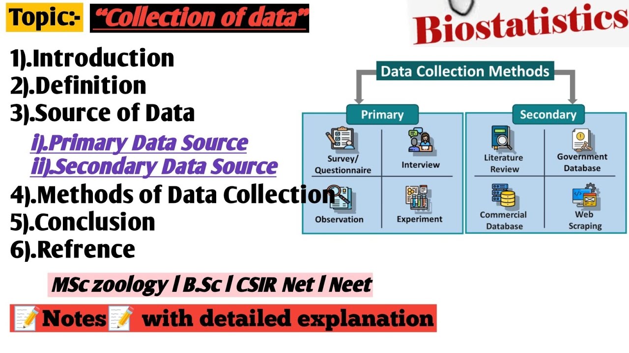 Collection of data | Primary data source | Secondary data source ...