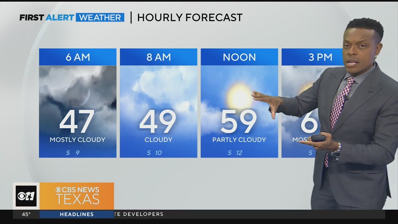 Cloudy Wednesday with highs in the mid 60s - YouTube
