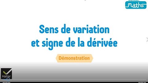 Maths 1re : Sens de variation et signe de la dérivée - Démonstration
