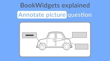 How to create an "Annotate Picture" question in BookWidgets