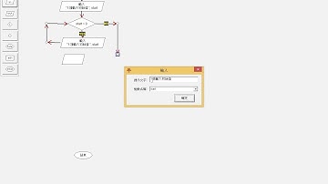 [Java程式]_Ch5.2_while迴圈介紹