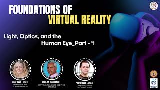 Light, Optics, and the Human Eye_Part - 4