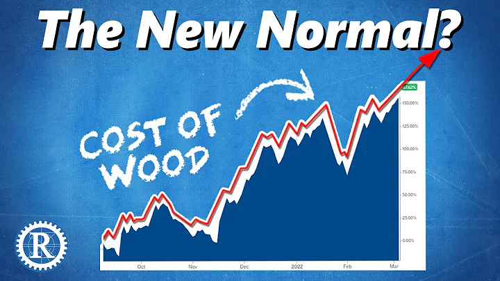 High lumber prices might NOT come down. This is the New Woodwork Economy.