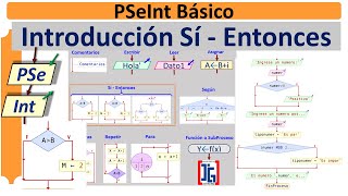 Introduction If then || PSeInt 005