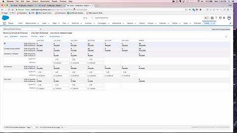GridBuddy Forecasting View for the End-User