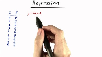 Regression - Intro to Statistics