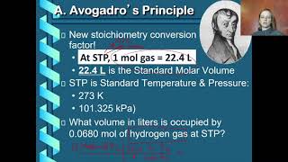 Mod7 Gas Stoichiometry at STP