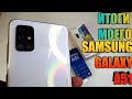 Ремонт Самсунг А51 Итог Моего Смартфона Samsung Galaxy A51 2020 год