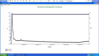 Celebrity Control de temperaturas Data Trace desde USB Profile
