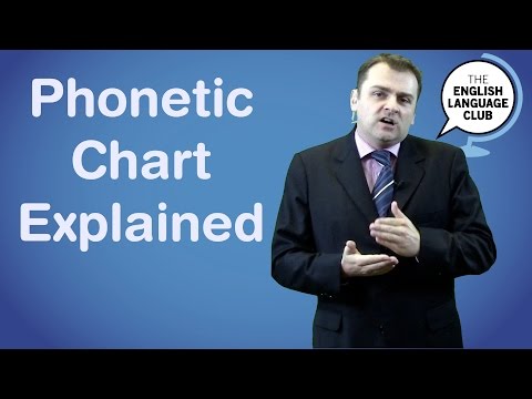 The Phonetic Chart Explained