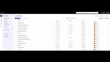 Circa Product Tours: Dashboard