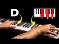 10 types of rhythm patterns for piano chords