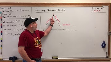 HW 2.2 More On Functions (1) - Increasing, Decreasing, and Constant Functions Part 1
