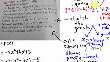 Add Math - Quadratic Function - Sketch the graph