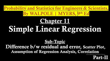 Linear Regression Method | Regression Equation | How to find the regression equation Part 2
