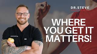 Doctor Warning: (Don’t Buy Peptides Online Until You Watch This)