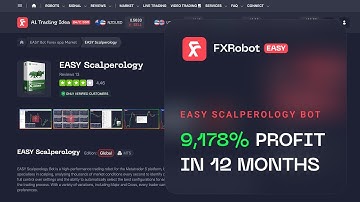 Forex EA EASY Scalperology – 9,178% Profit in 1 Year! | Real Trading Robot & Expert Advisor Results