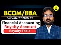 Royalty Account Part-2 | Royalty Table | Financial accounting | BCOM/BBA Sem 1st | CWG for BCOM
