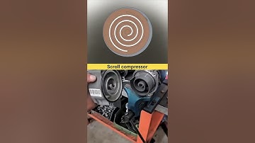 WHAT is a Scroll Compressor? #cad #engineering #design #3d #scroll #compressor