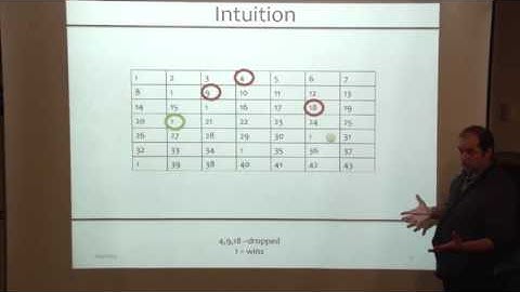 Approximating large frequency moments with pick-and-drop sampling - Vladimir Braverman