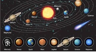 Difference between star and planet/CTET/ PSTET/ GK