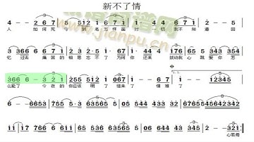 新不了情 F调伴奏 (加小节指示，供参考）Love without end (new version) - instrumental in F with measure marks