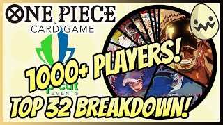 One Piece Card Game: Top Cut Event's Peoria Regionals! Top 32 Breakdown!